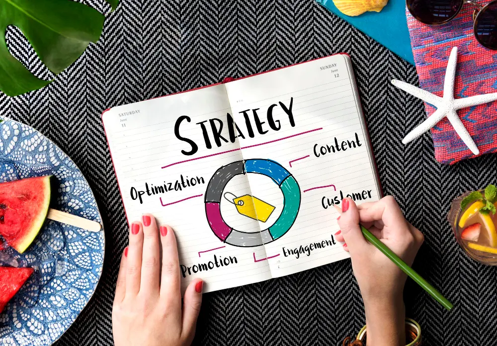 Marketingstrategien, die heute 2026 funktionieren 1 stratégies marketing