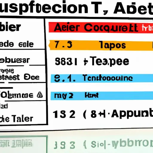 Wirtschaftsprüfer Kosten: Verstehen & wählen 2026 1 Tarifs cabinet expert comptable : comprendre les coûts et choisir